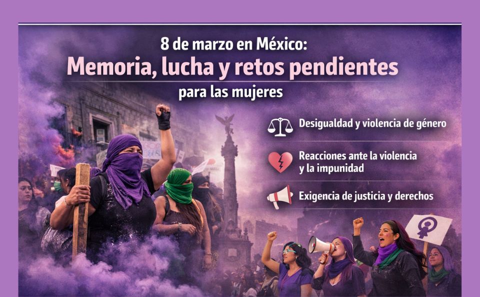 8 de marzo en México: memoria, lucha y retos pendientes para las mujeres