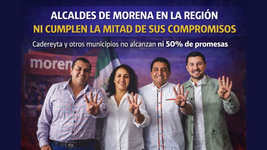 Alcaldes de Morena en Cadereyta y la región no alcanzan ni 50% de promesas