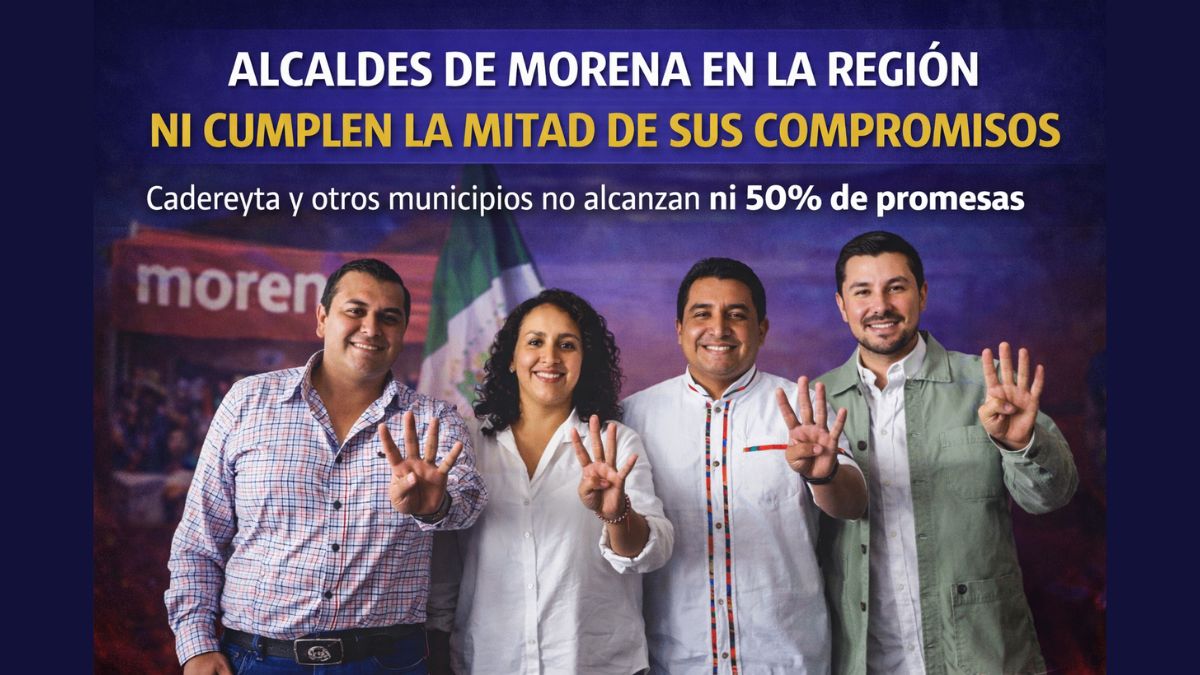 Alcaldes de Morena en Cadereyta y la región no alcanzan ni 50% de promesas