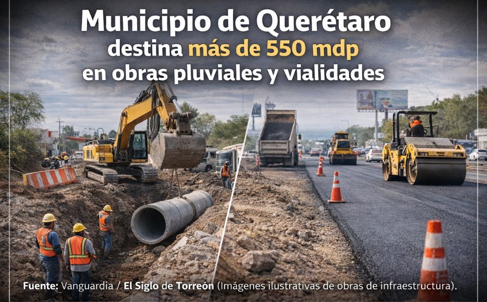 Municipio de Querétaro anuncia inversión superior a 550 mdp en infraestructura pluvial y vial