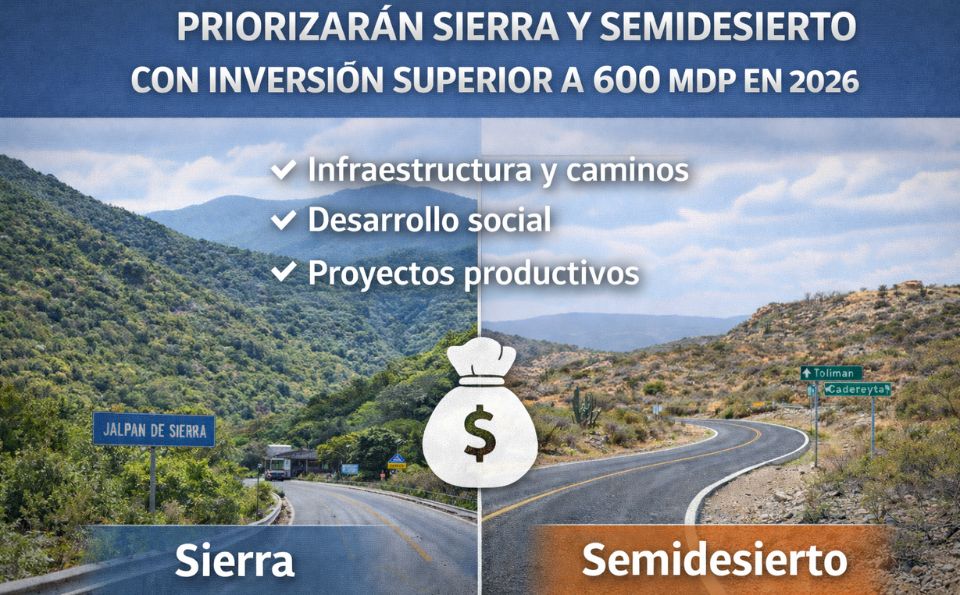 Priorizarán Sierra y Semidesierto con inversión superior a 600 mdp en 2026