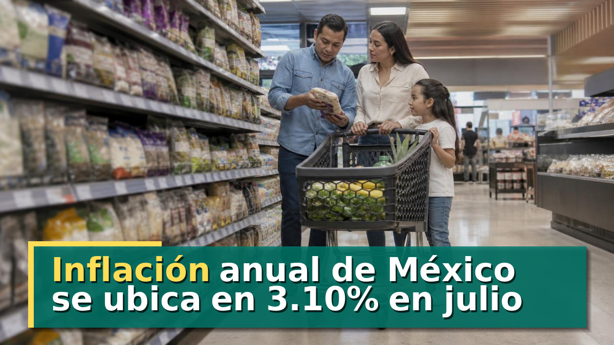 Inflación anual de México se ubica en 3.10% en julio