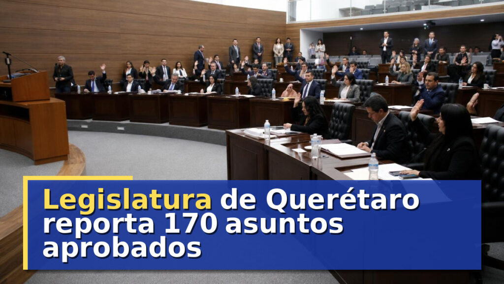 Legislatura de Querétaro reporta 170 asuntos aprobados