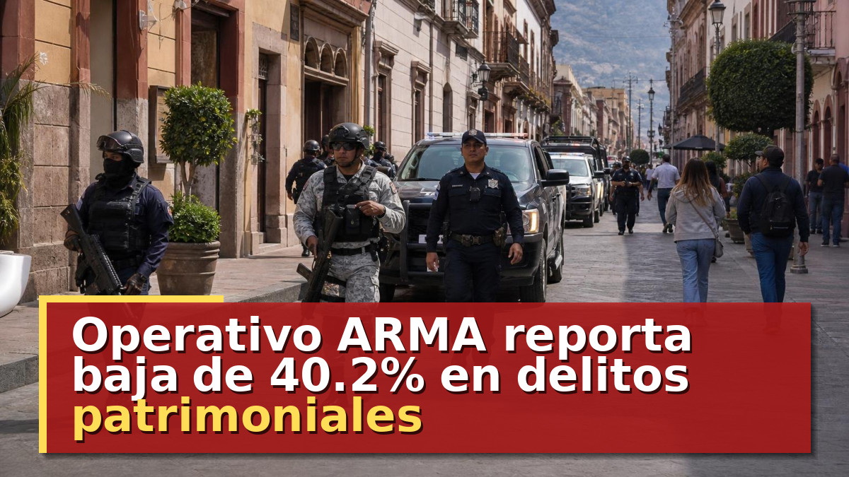 Operativo ARMA reporta baja de 40.2% en delitos patrimoniales
